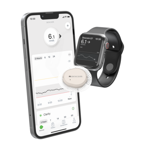 Dexcom G7 Continuous Glucose Monitoring Sensor